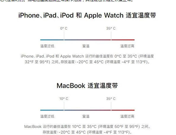 边坝苹果13维修分享iPhone 13耗电越来越快怎么办 