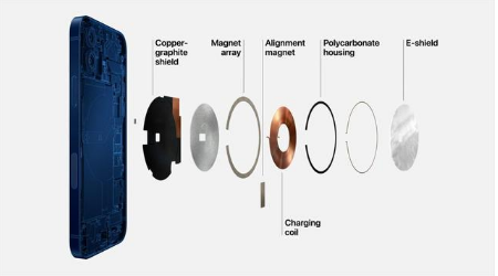 边坝苹果手机维修分享iPhone 12真的会威胁身体健康吗 
