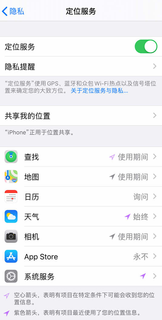 边坝苹果手机维修分享iPhone 状态栏中时间显示为蓝色图标是什么情况 